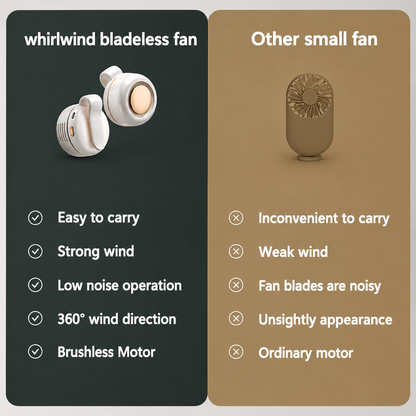 New USB Hanging Neck Fan – 360° Portable Mute Mini Clip Leafless Hanging Waist Electric Fan